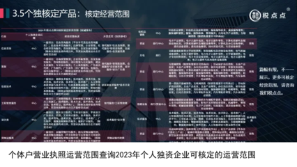 個(gè)體戶營業(yè)執(zhí)照營業(yè)范圍查詢2023年個(gè)人獨(dú)資企業(yè)可核定的營業(yè)范圍